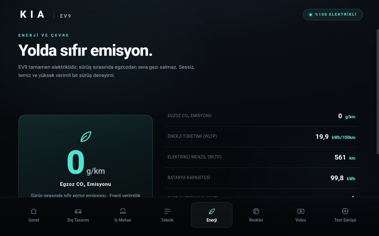 KİA EV9 enerji ve emisyon